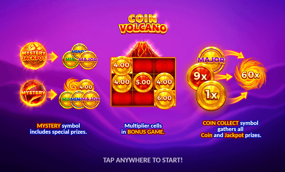 Coin Volcano Slot Rules